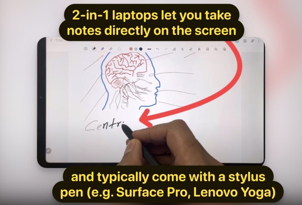 2 in 1 laptops let you take notes directly on the screen