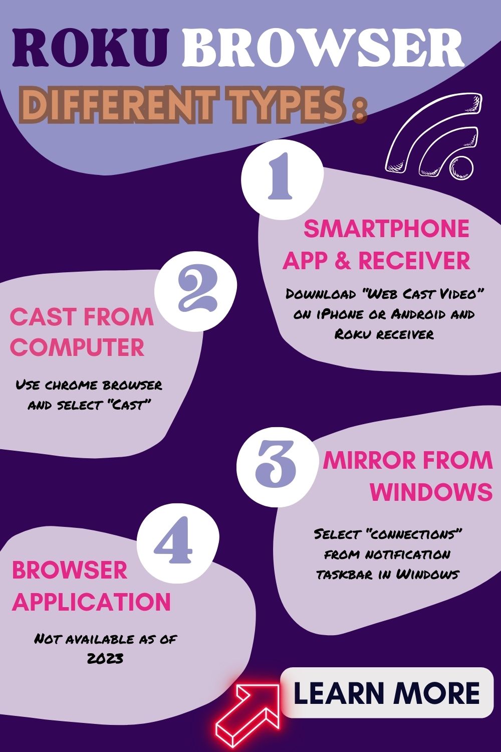 Different types of roku browser