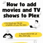 How to add movies and TV shows to Plex