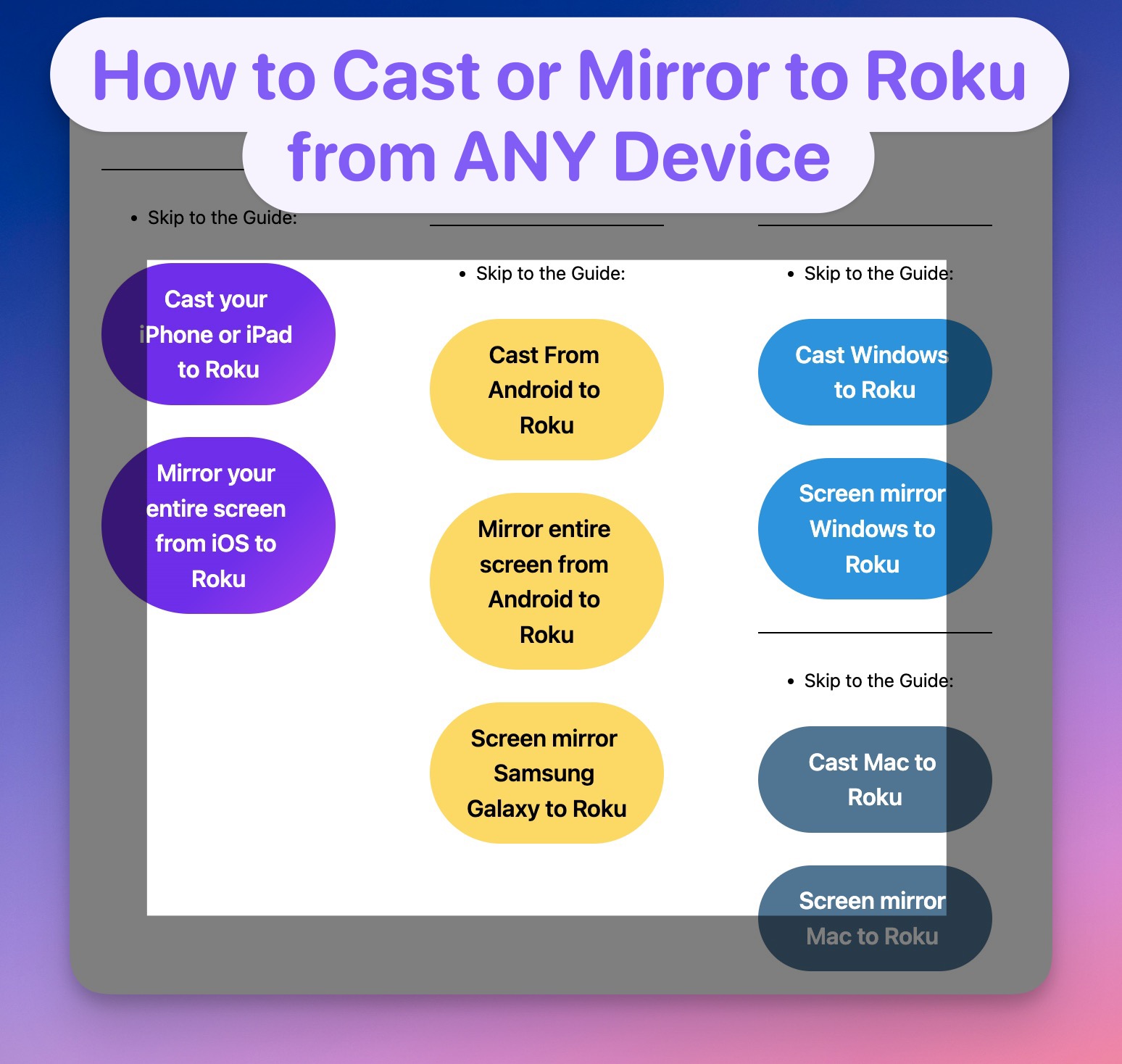 How to Cast to Roku from iPhone, Android, Windows, or Mac