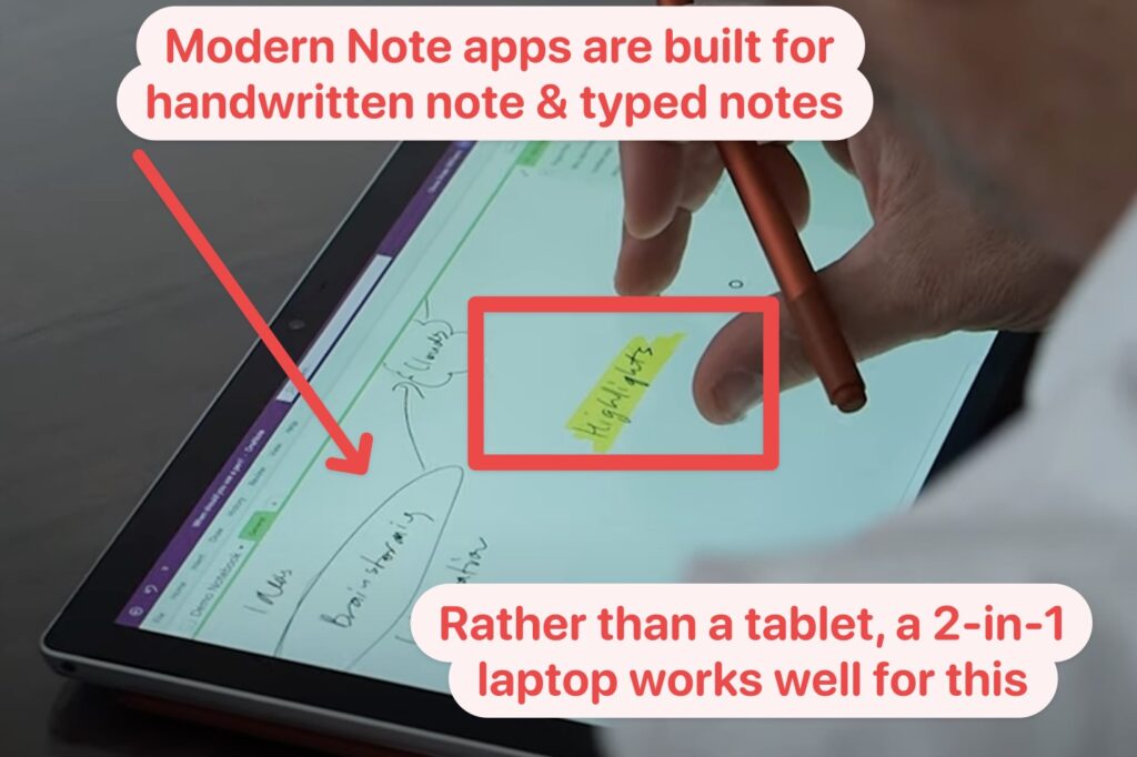 Rather than a tablet a 2 in 1 laptop works well for notes