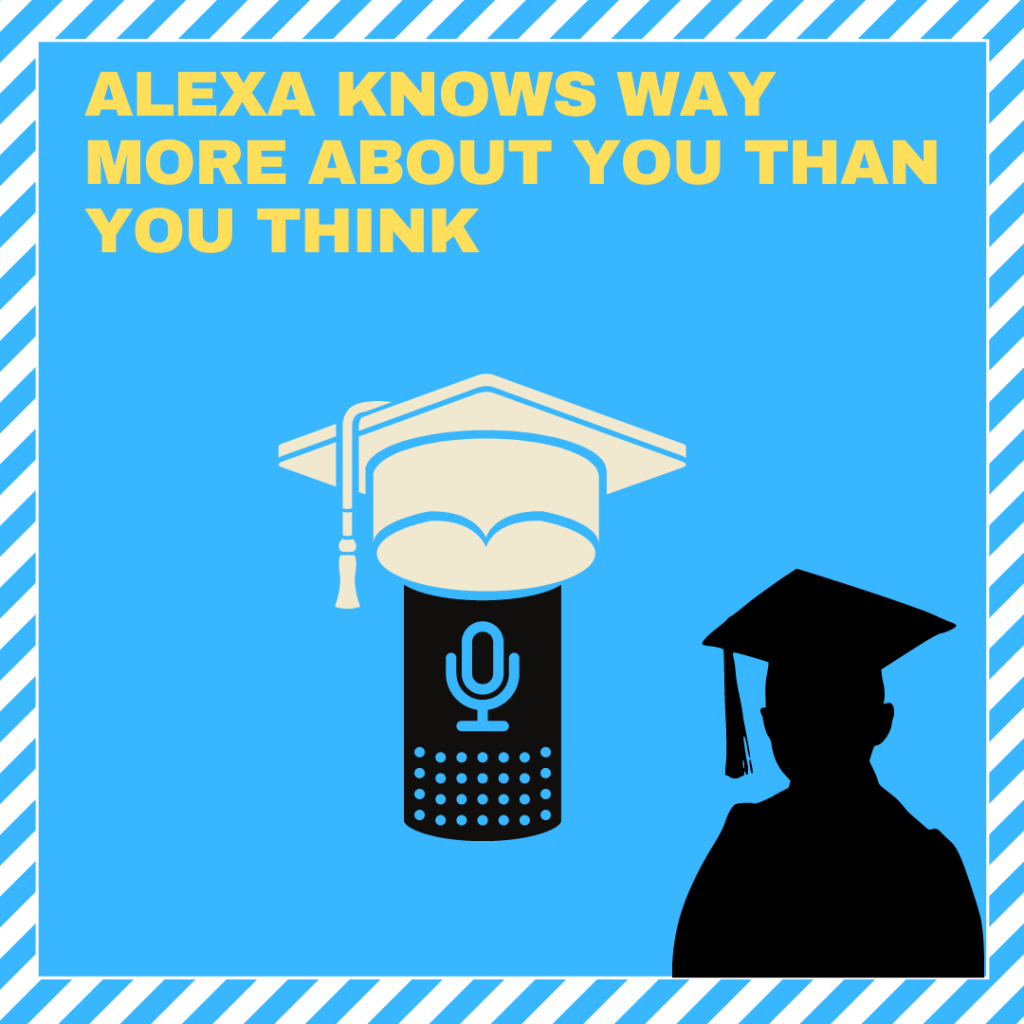 alexa knows more about you than you think data hoarder secret