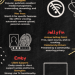 Jellyfin vs Plex vs Emby Which is better 1