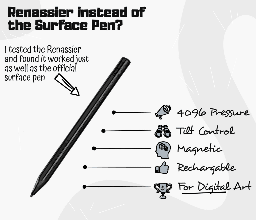 Renassier vs surface pen for surface pro Page 1
