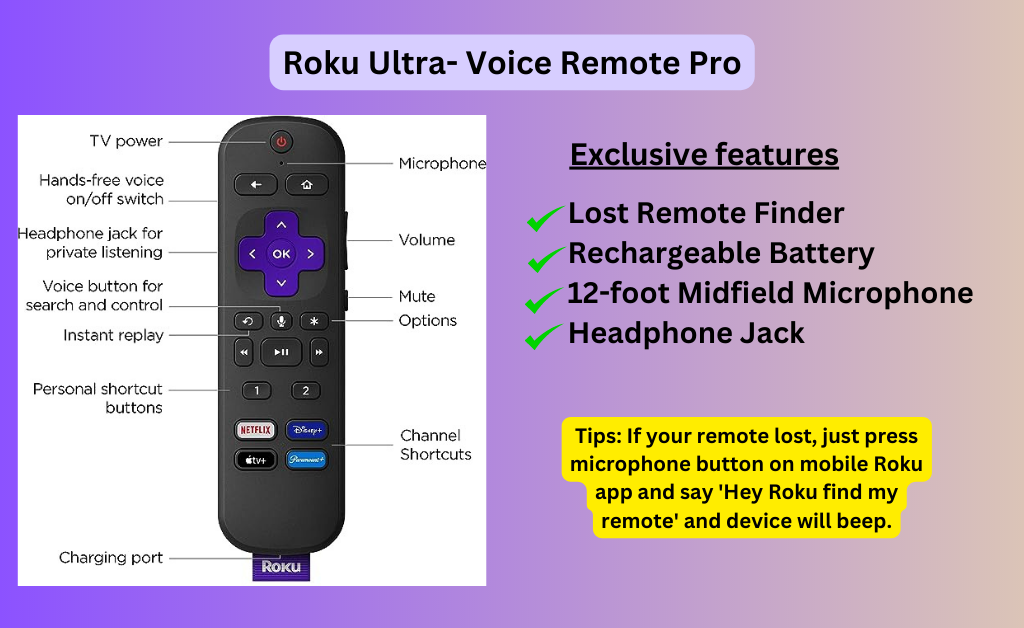 Voice remote pro of roku ultra