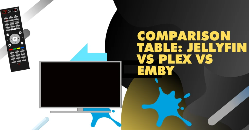 Comparison Table Jellyfin vs Plex vs Emby