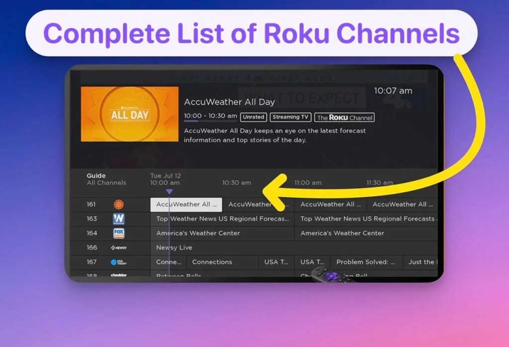Complete List of Roku Channels 1