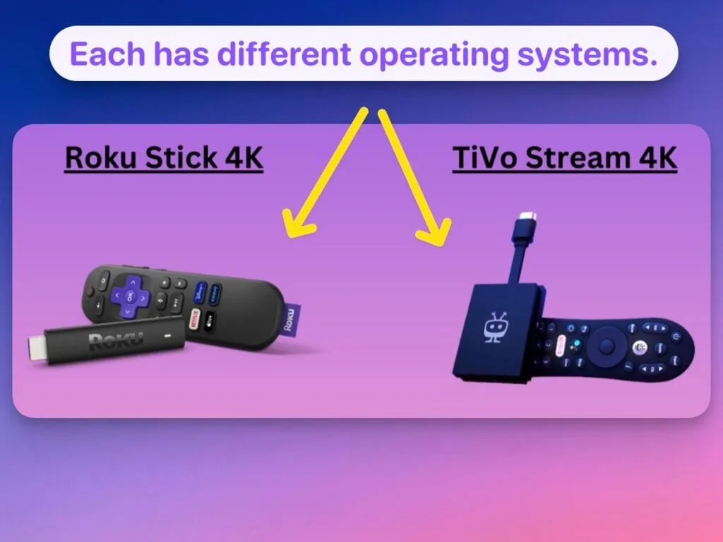 Each has different operating systems. Roku and Tivo