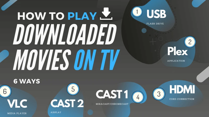 How to play downloaded movies on TV