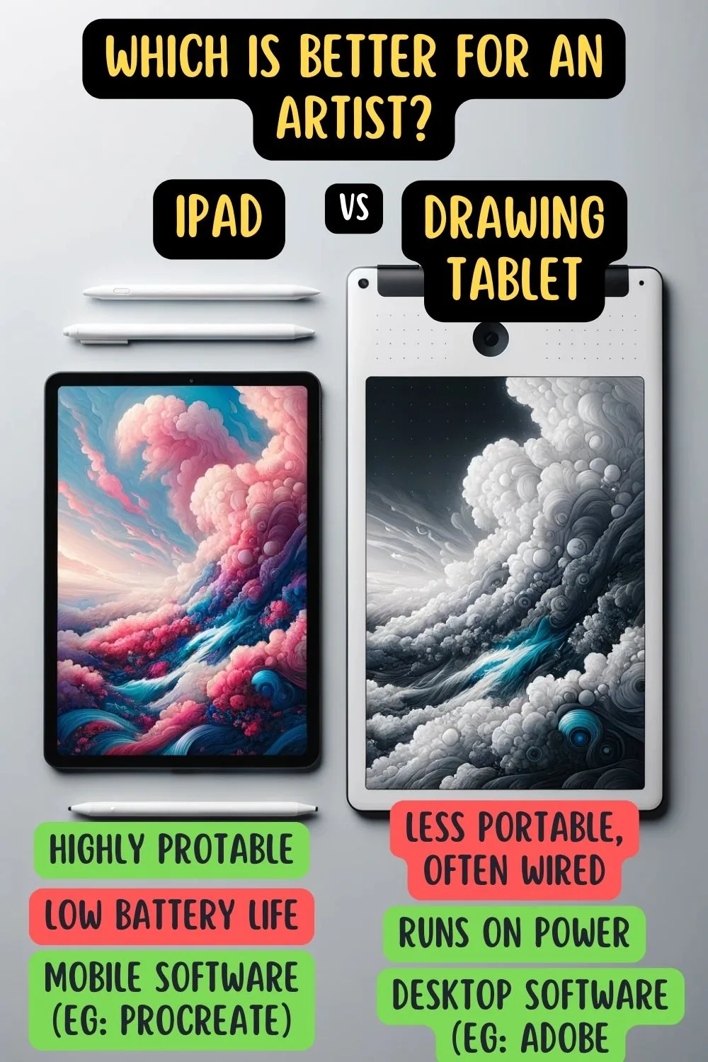 IPAD vs DRAWINGTABLET Which is better for an artist