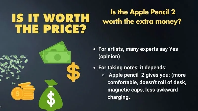 Is Apple Pencil worth its price_ is it worth getting_