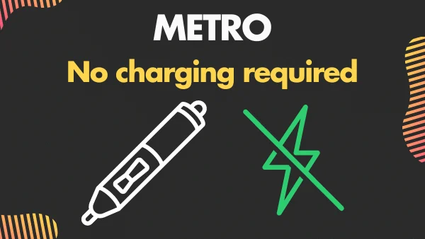 METRO_ Best stylus for touchscreens with no charging required