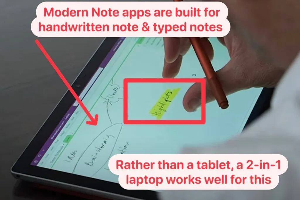 Rather than a tablet a 2 in 1 laptop works well for notes