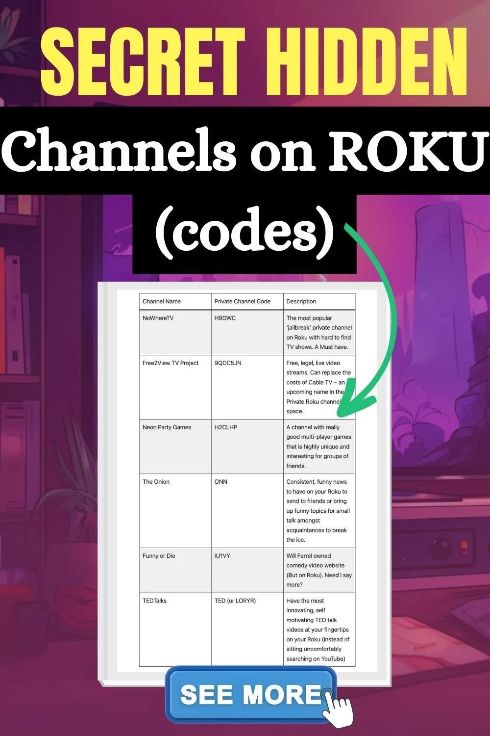 Secret hidden channels on Roku codes