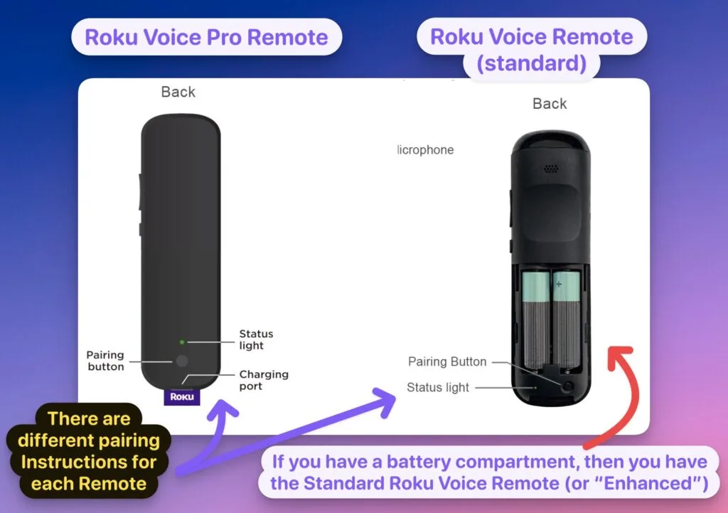 There are different pairing Instructions for each Remote voice Pro model and standard